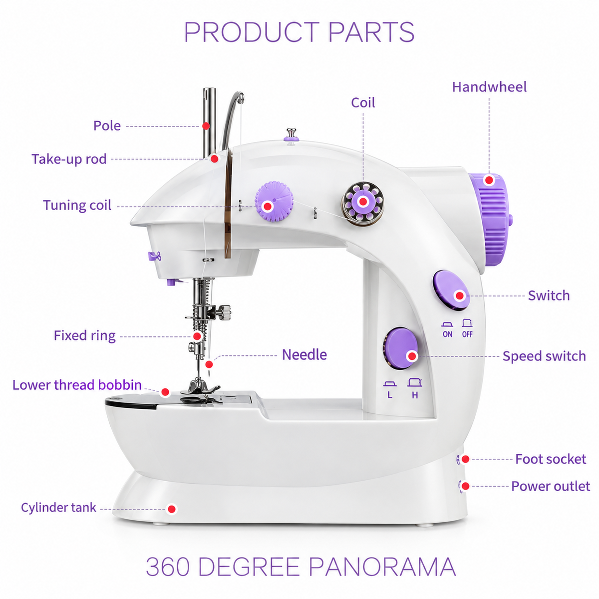 Máquina de Coser Portátil Mini de 12 Puntadas: Da Vida a Todas tus Ideas